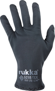 Перчатки Rukka OffWind, темно-синий