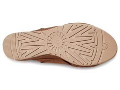 Туфли на каблуке UGG Abbot Slide