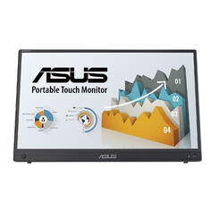 Монитор Asus MB16AHG 15,6&quot; IPS 144Гц