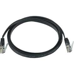 Патч-корд ITK