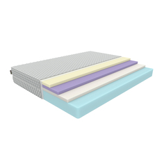 Матрас IQ Original 140x200 с пенами Energex, Cool Flow, NeoLatex, Sky Cell Лазурит