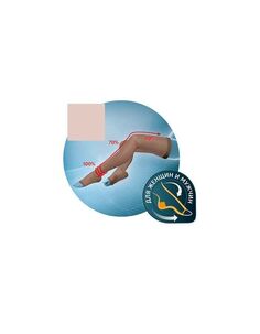 Чулки компрессионные B.Well универсальные JW-227, II класс, 22-32 mmHg (2, Natural)