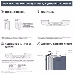 Дверь межкомнатная Skyline 3 остекленная ПВХ ламинация цвет дуб рустик серый 70x200 см Velldoris