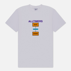 Мужская футболка Alltimers Form & Matter, цвет белый