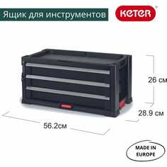 Ящик для инструментов Keter