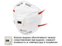 Защитная маска 3M 8132 класс защиты FFP3 NR D (до 50 ПДК) с клапаном выдоха 7100020181