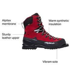 Ботинки для бэккантри Alaska, 75 мм — 2024 г. Alpina, черный/красный
