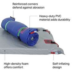 Спальный коврик Супер Пако NRS, темно-синий