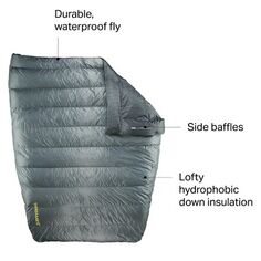 Двойное одеяло Vela: 20F вниз Therm-a-Rest, цвет Storm