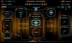 Плагин Zynaptiq Orange Vocoder IV