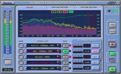 Плагин Sonnox Fraunhofer Pro-Codec — академическая версия