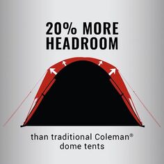 Палатка Skydome: 6 человек, 3 сезона Coleman, цвет Darkroom