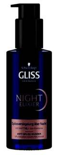 Ночной эликсир для волос Schwarzkopf, Gliss Kur NIght Anti Spliss