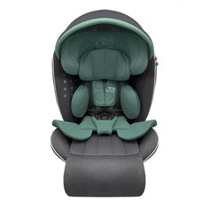 Группа 0-1-2-3 (от 0 до 36 кг) Автокресло Sweet Baby поворотное Fortuna 360 Isofix