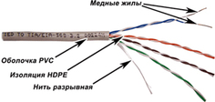 Кабель витая пара U/UTP 5e кат. 4 пары TWT TWT-5EUTP/100-GY 24AWG(0.51 мм), медь, одножильный (solid), внутренний, PVC, серый, уп/100м