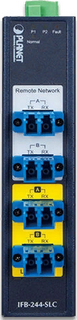 Коммутатор Planet IFB-244-SL Промышленный 2-канальный Оптический ByPass