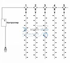 Гирлянда NEON-NIGHT 235-435 светодиодный дождь 2х3м, эффект водопада, прозрачный провод, 24В, диоды белые, 240 LED