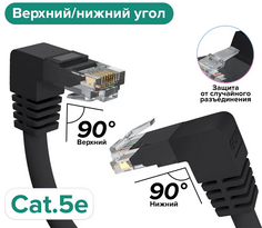 Кабель патч-корд U/UTP 5e кат. 2м GCR GCR-53936 прямой, верхний/нижний угол, литой, ethernet high speed, RJ45, T568B, черный