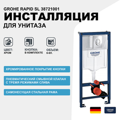 Инсталляция Grohe