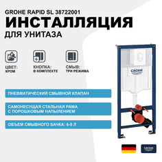 Инсталляция Grohe