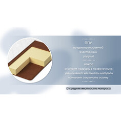 Матрас Капризун Джангл Симпл 80x190