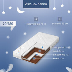 Матрас Капризун Джангл Хеппи 90x160