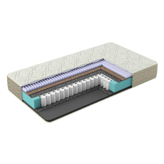 Матрас Ховер 160x200 с пружинным блоком TFK 500 Лазурит