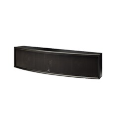 Центральные каналы Martin Logan Focus ESL C18 Basalt Black