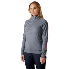 Базовый слой с длинным рукавом Helly Hansen Edge 2.0, синий