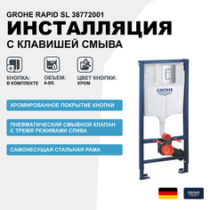 Инсталляция Grohe