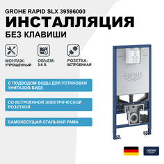 Инсталляция Grohe