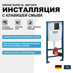 Инсталляция Grohe