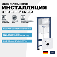 Инсталляция Grohe