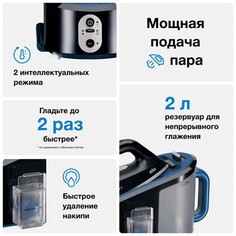 Парогенераторы парогенератор BRAUN IS5145.BK 2400 Вт 400 г/мин черный