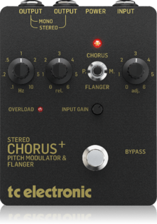 SCF GOLD TC Electronic