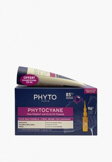 Набор для ухода за волосами Phyto против выпадения волос