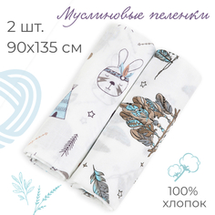 Пеленки Пеленка Inlovery муслиновая детская 130х90 см 2 шт.