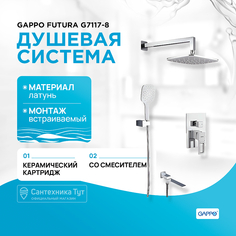 Душевая система Gappo