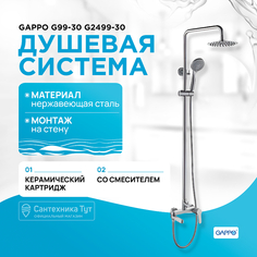 Душевая система Gappo