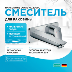 Смеситель для раковины Hansgrohe