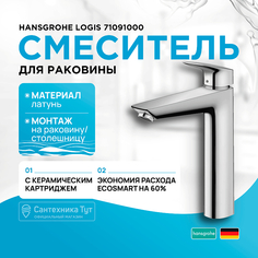 Смеситель для раковины Hansgrohe