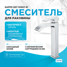 Смеситель для раковины Gappo