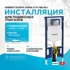 Инсталляция Geberit