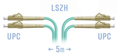 Кабель патч-корд волоконно-оптический SNR SNR-PC-LC/UPC-MM-DPX-5m LC/UPC - LC/UPC, МM (OM3), Duplex, 5 метров