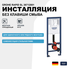 Инсталляция Grohe