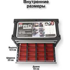 Ящик для инструментов Keter