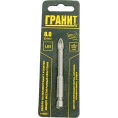 Сверло по керамограниту и плитке Гранит
