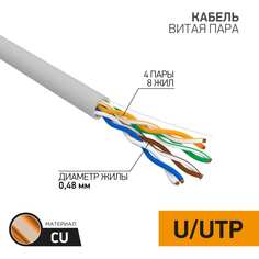 Кабель UTP PROCONNECT