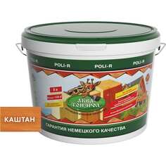 Пропитка Poli-R