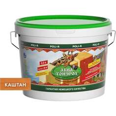 Пропитка Poli-R